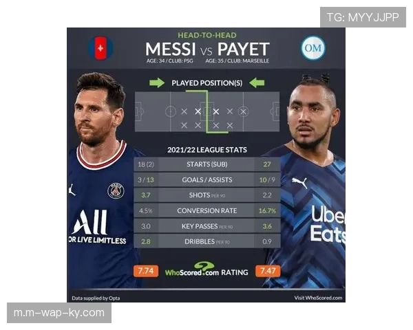 射门转化率偏低 曼联商业收入与战绩现反差